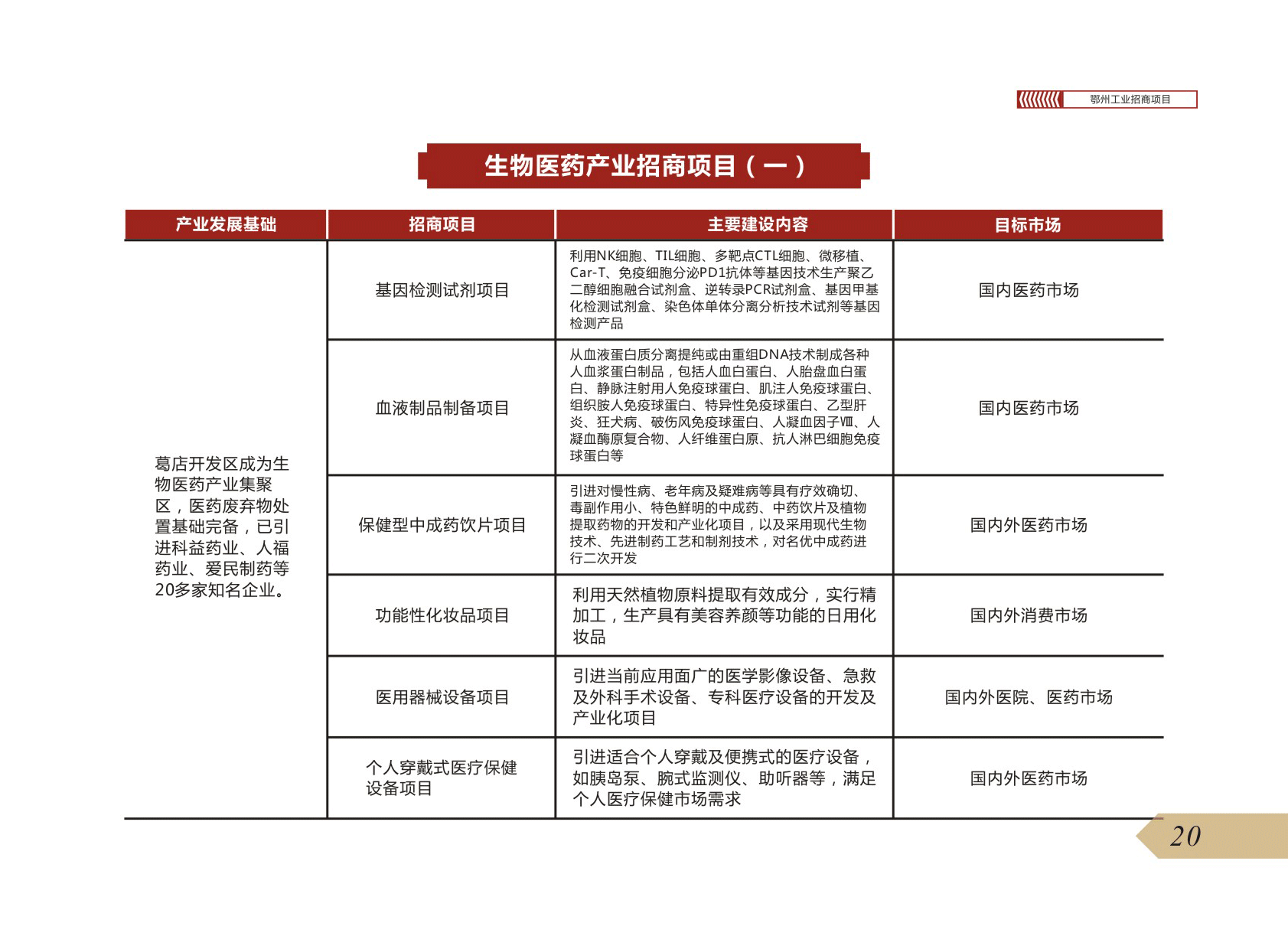 mobilebet123365_365bet注册送奖金_365商城官网工业投资指南26